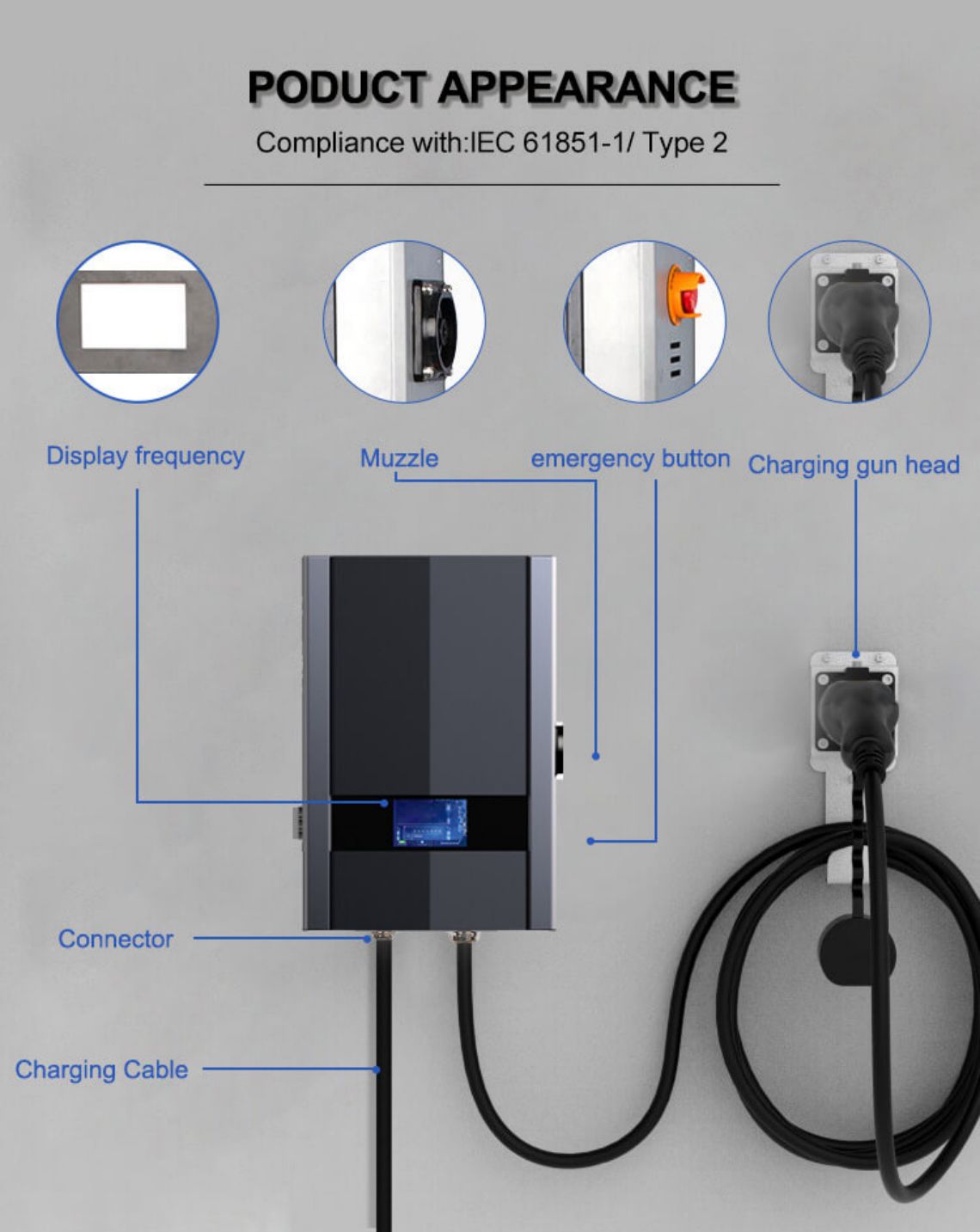 家庭用壁掛けDC EV急速充電器ステーション