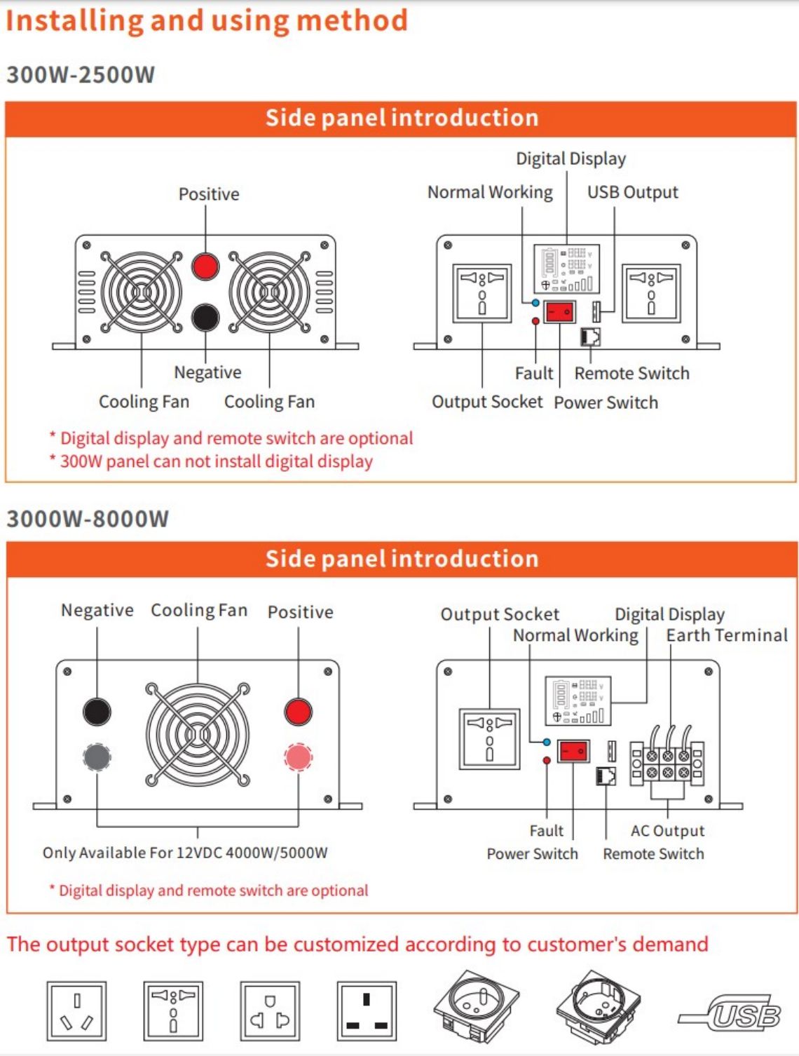 Inverter e hloekileng ea sine wave e nang le tjhaja Intelligent DC/AC power inverter