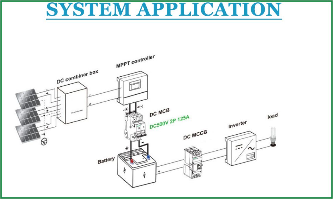 DC circuit breaker