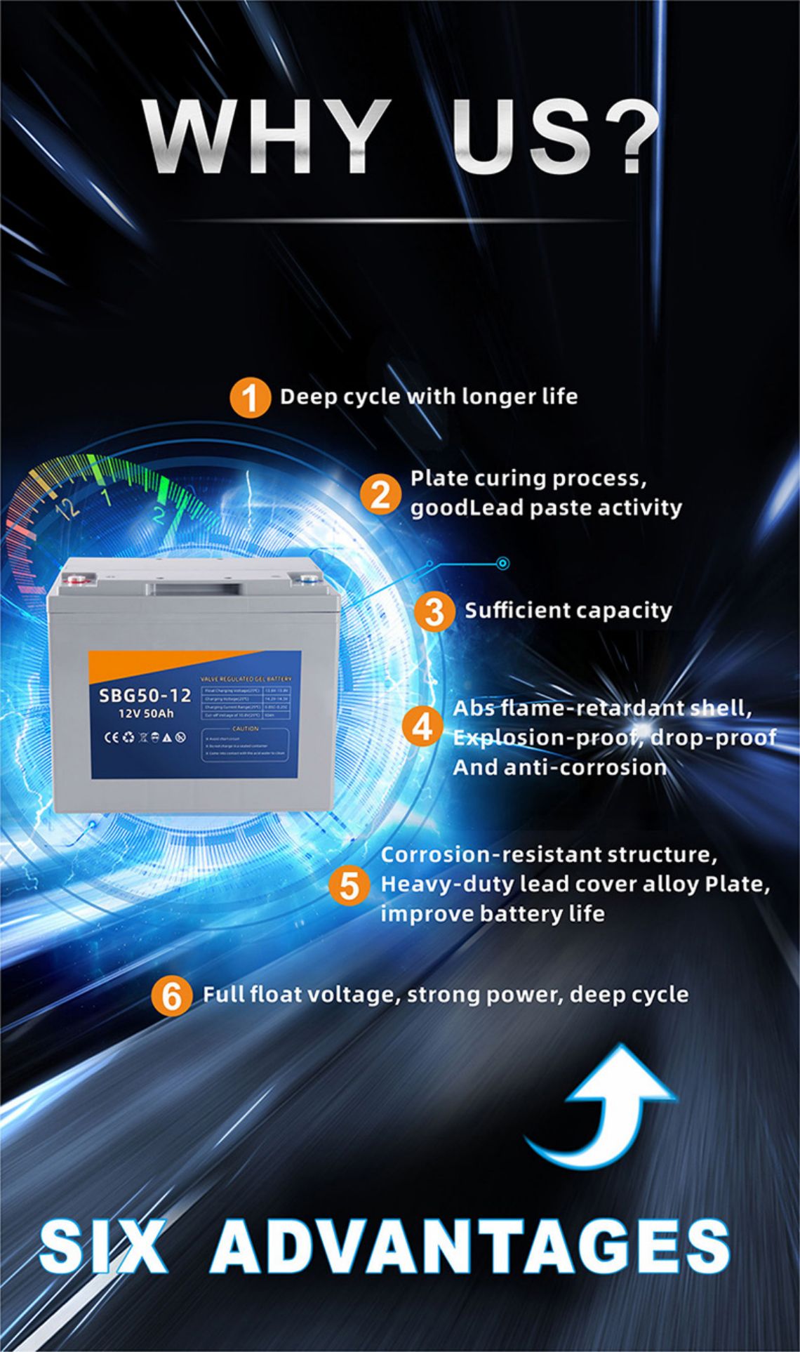 Lead Acid Battery