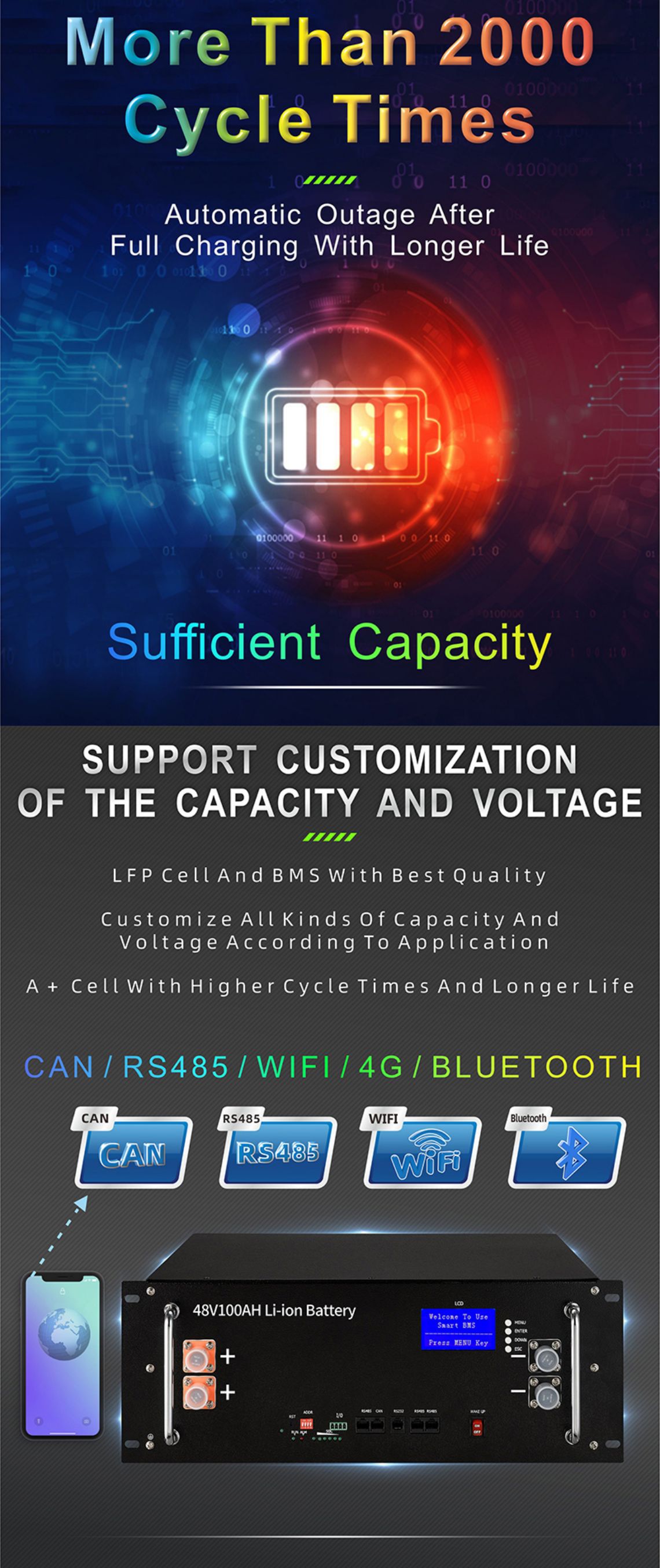 rack-mounted lithium iron phosphate energy storage battery