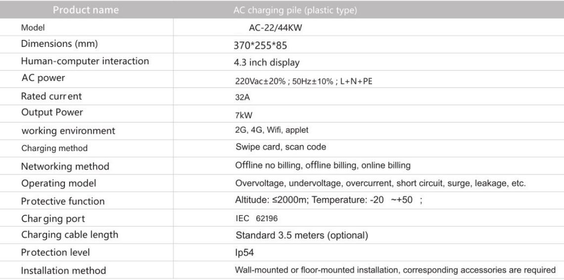 naka-wall mount electric vehicle AC charging station