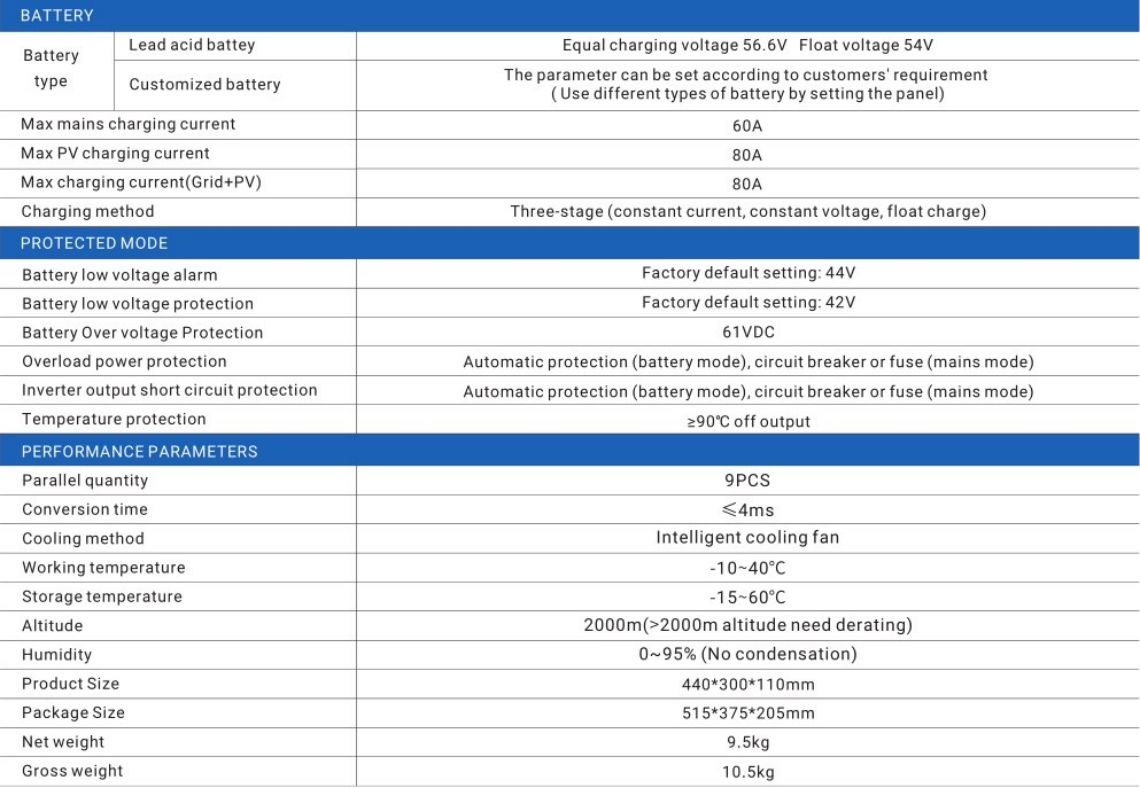 Hybrid inverter solar power inverter