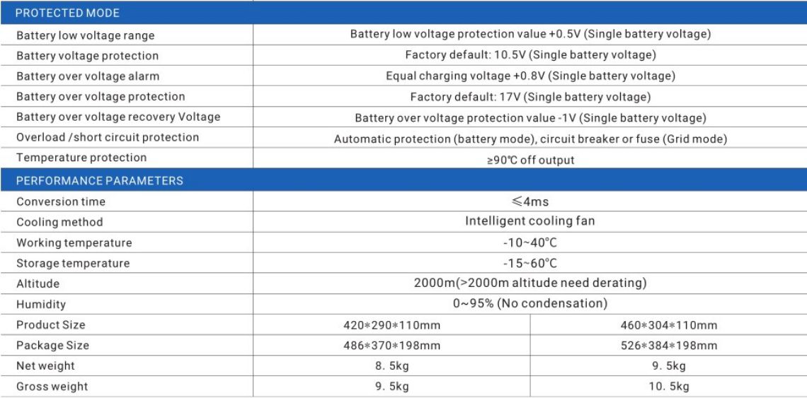 Hybrid inverter solar power inverter