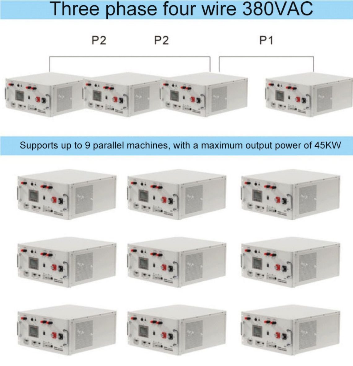 Hybrid inverter SOLAR POWER INVERTER