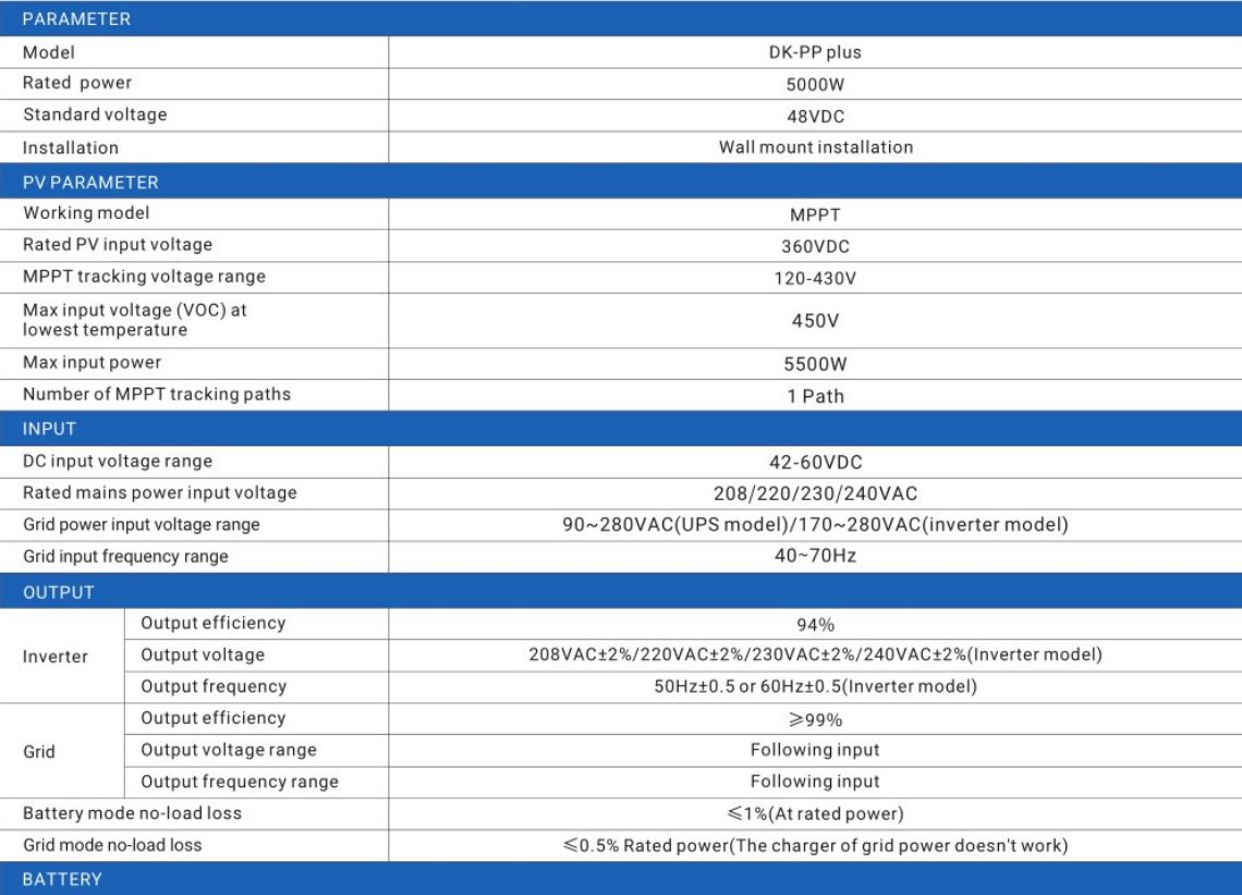 Hybrid inverter solar power inverter