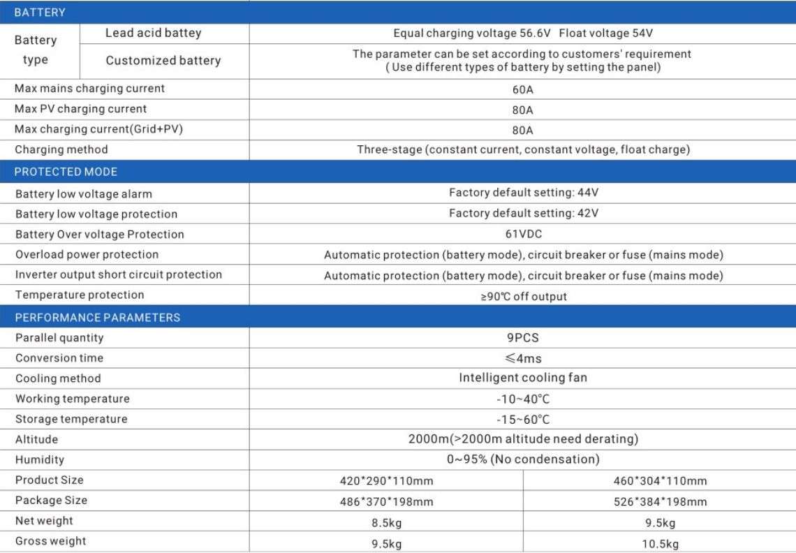 Hybrid inverter SOLAR POWER INVERTER