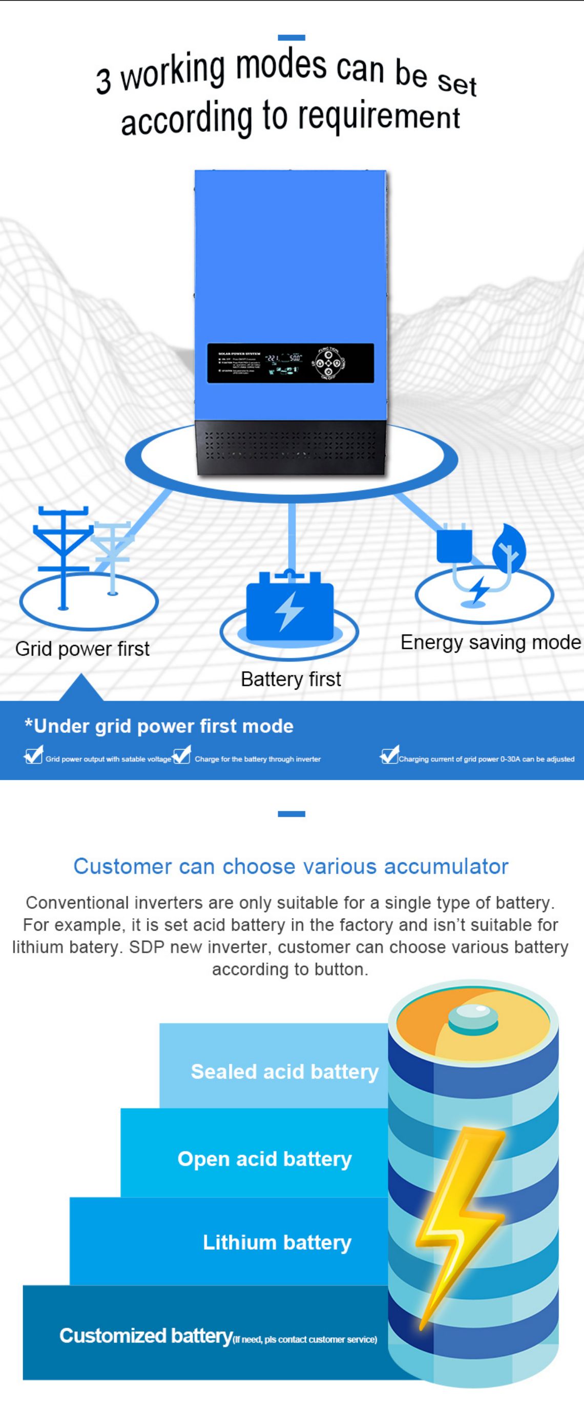 Hybrid inverter solar power inverter