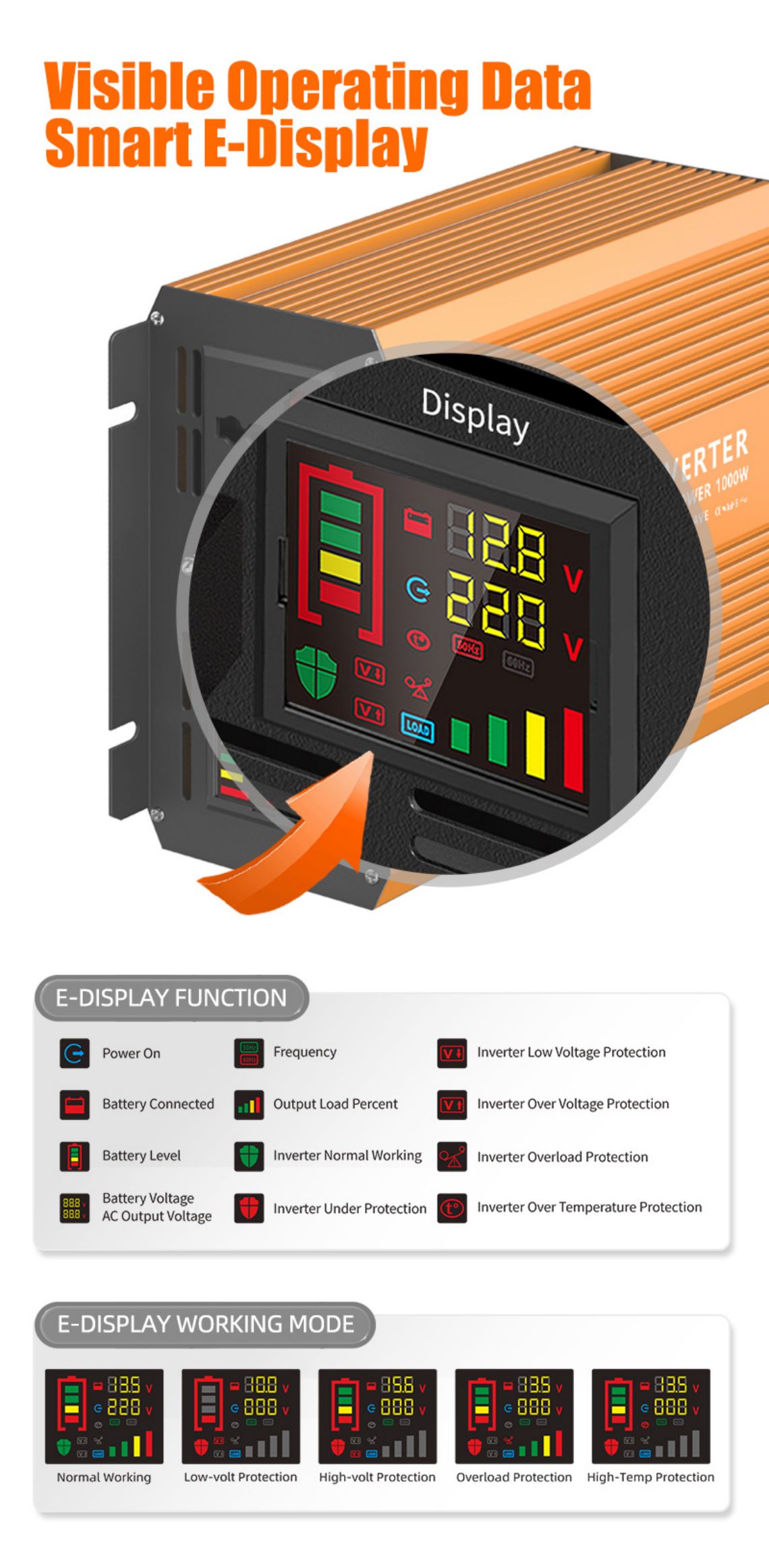 Inverter gelombang sinus murni dengan pengisi daya Inverter daya DC/AC yang cerdas