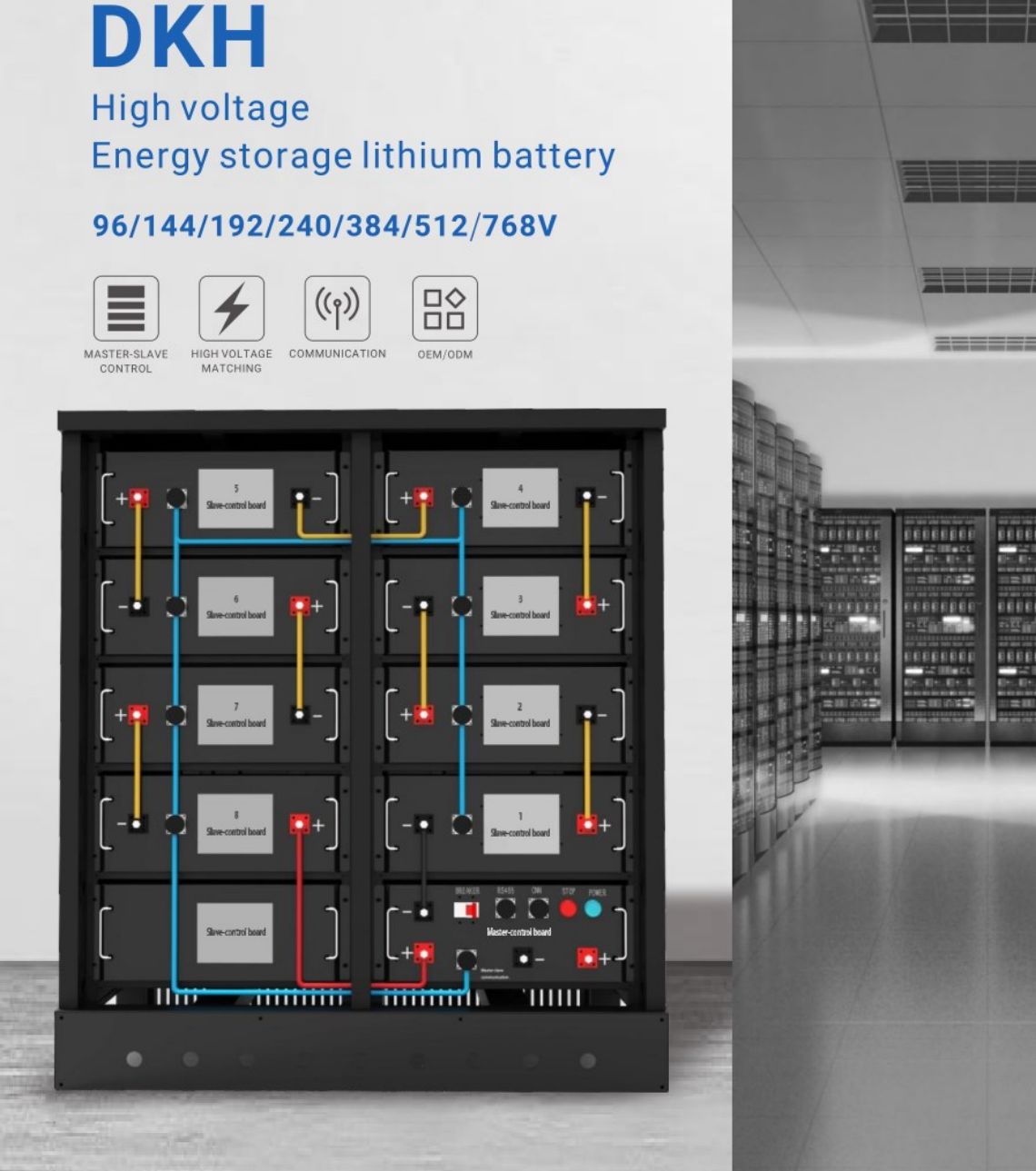 Sistemi i baterive litium për ruajtjen e energjisë me tension të lartë