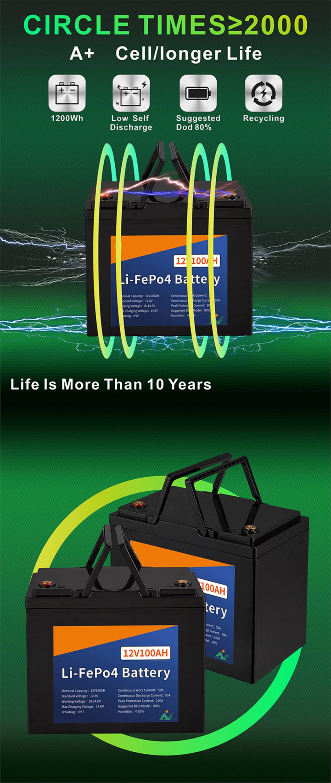 lifopo4 lithium batterie