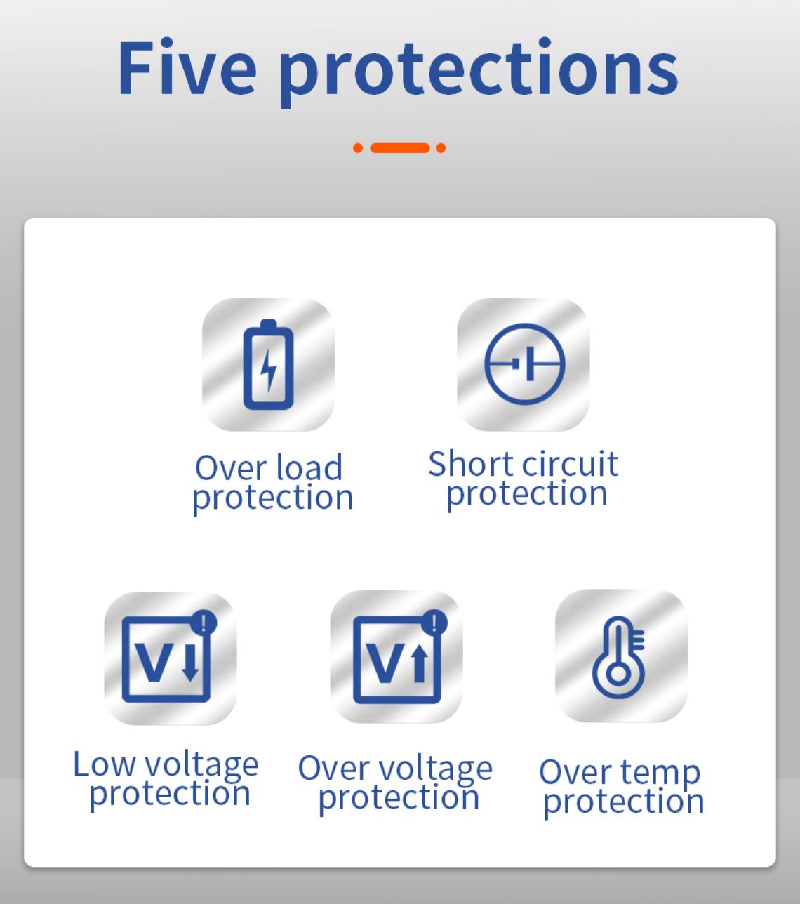 Inverter ប្រេកង់ថាមពល