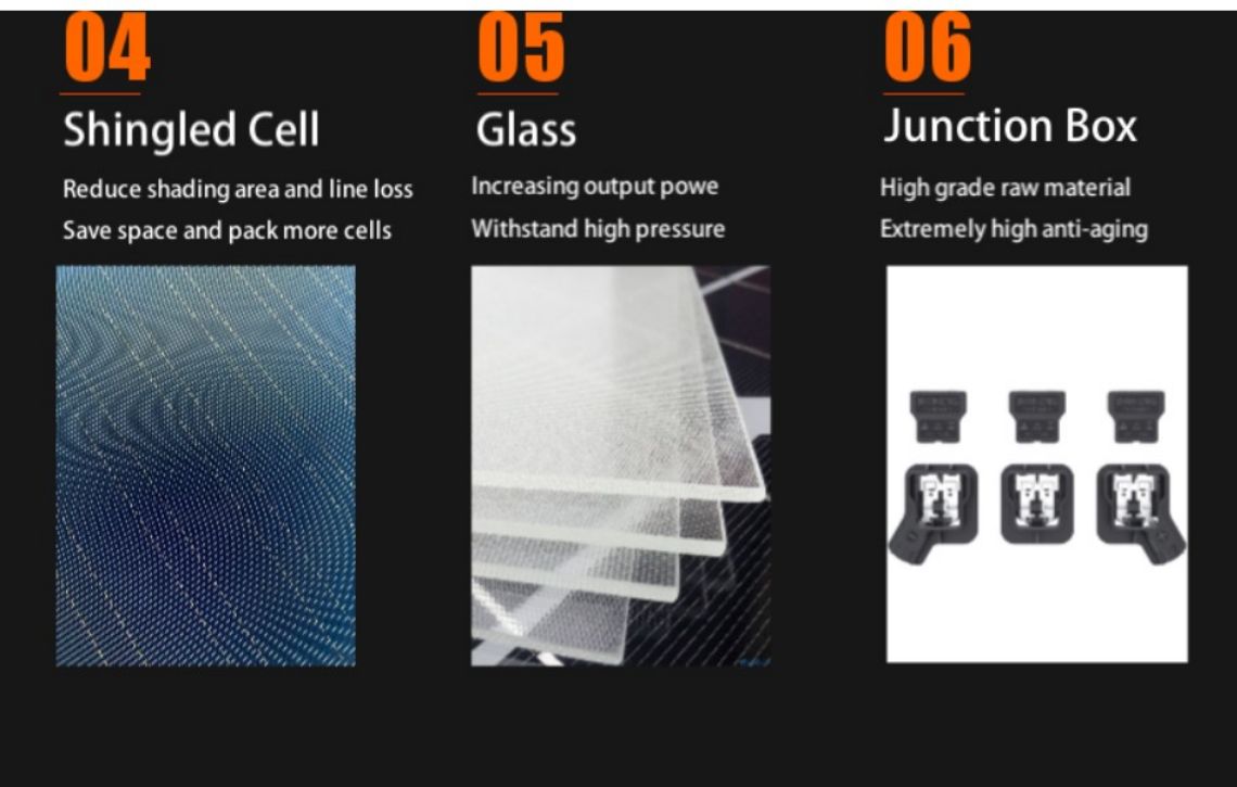 Tanan nga itom nga solar monocrystalline silicon single-sided N-TOPCon module