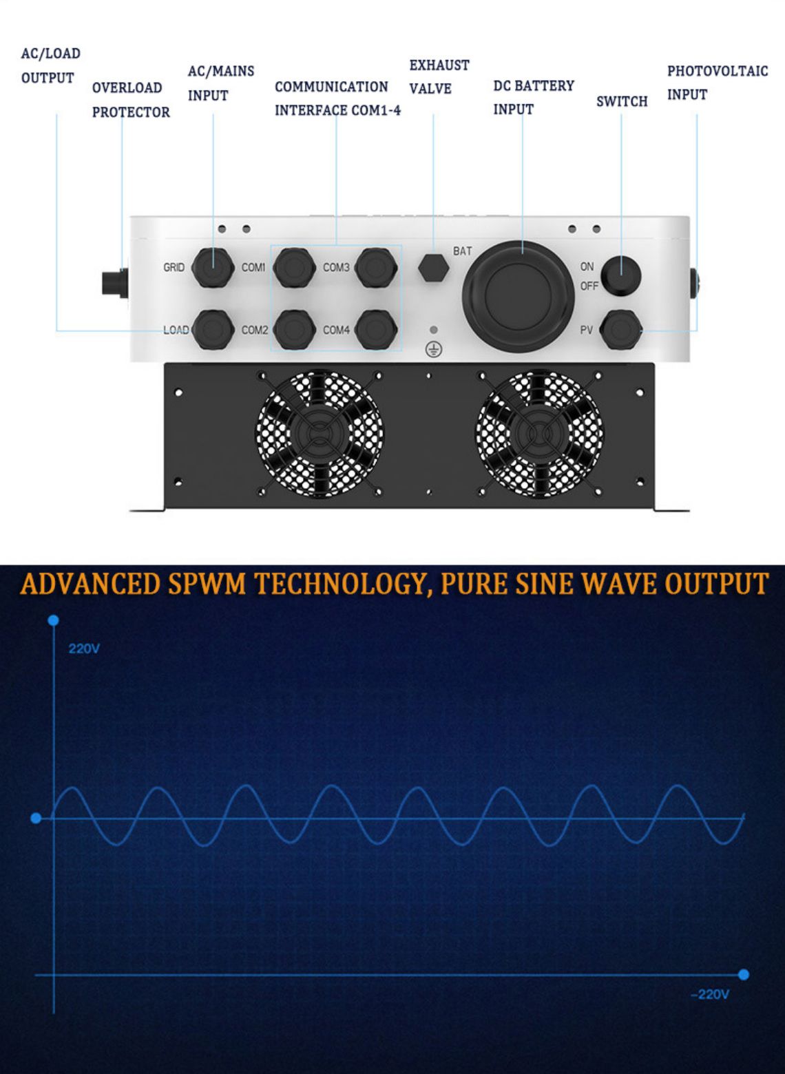 Hybrid inverter solar power inverter