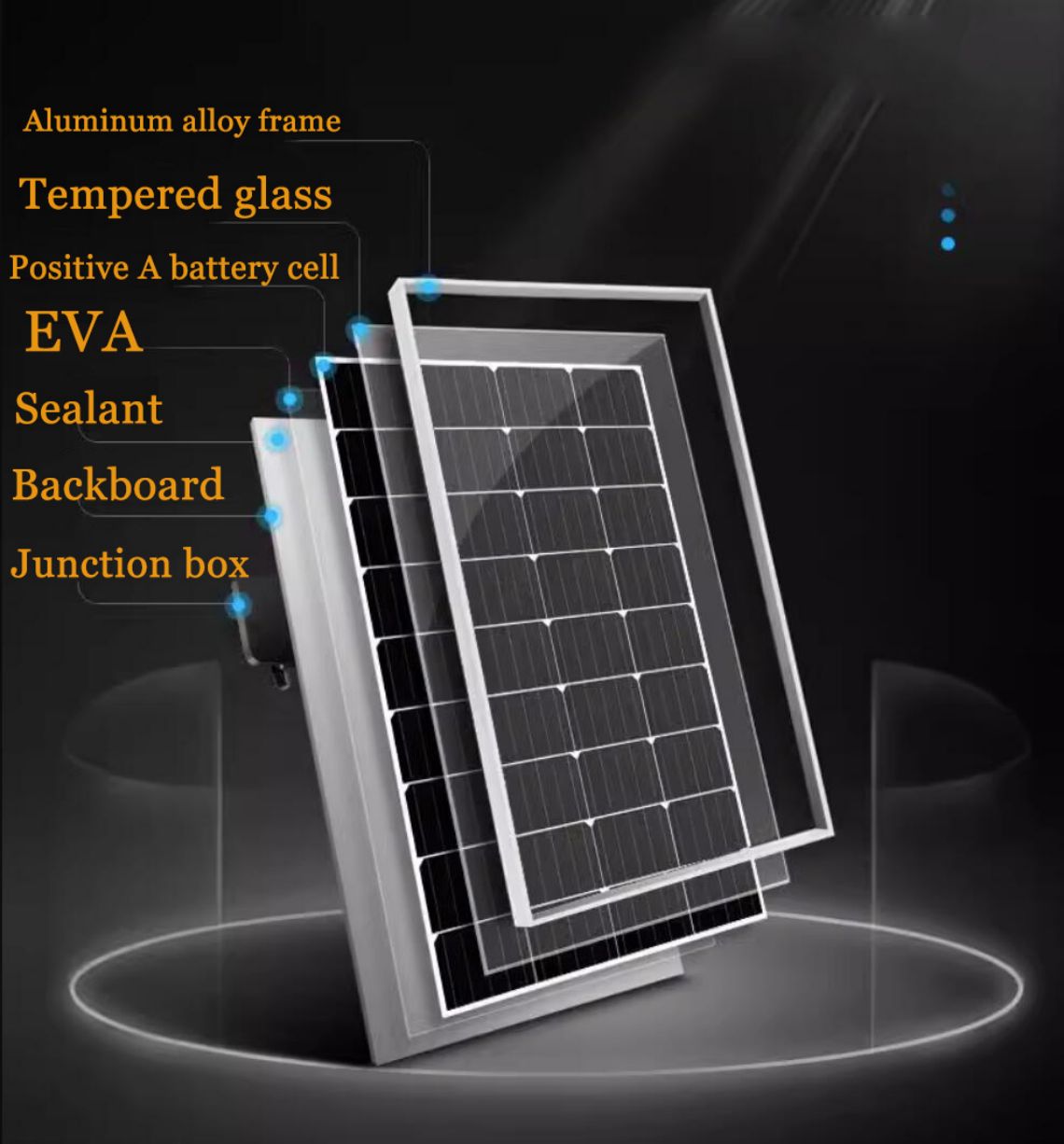 El módulo N-TOPCon de una sola cara de silicio monocristalino solar es un tipo de módulo solar fotovoltaico de alta eficiencia.Está fabricado con material de silicio monocristalino y tiene una estructura N-TOPCon de un solo lado.Esta estructura puede mejorar la eficiencia de conversión fotoeléctrica y proporcionar una mejor salida de corriente.