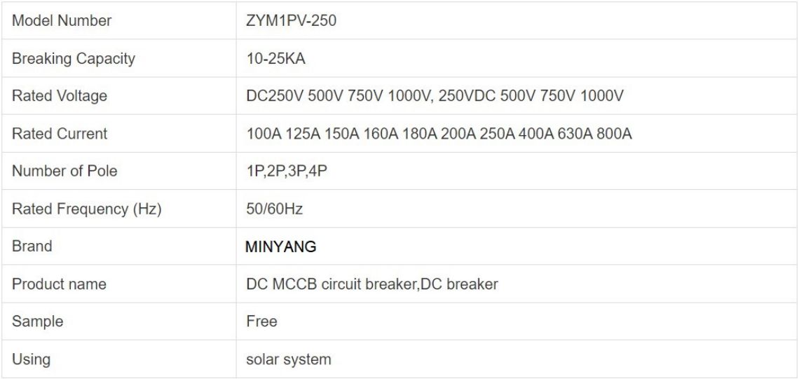 DC circuit breaker