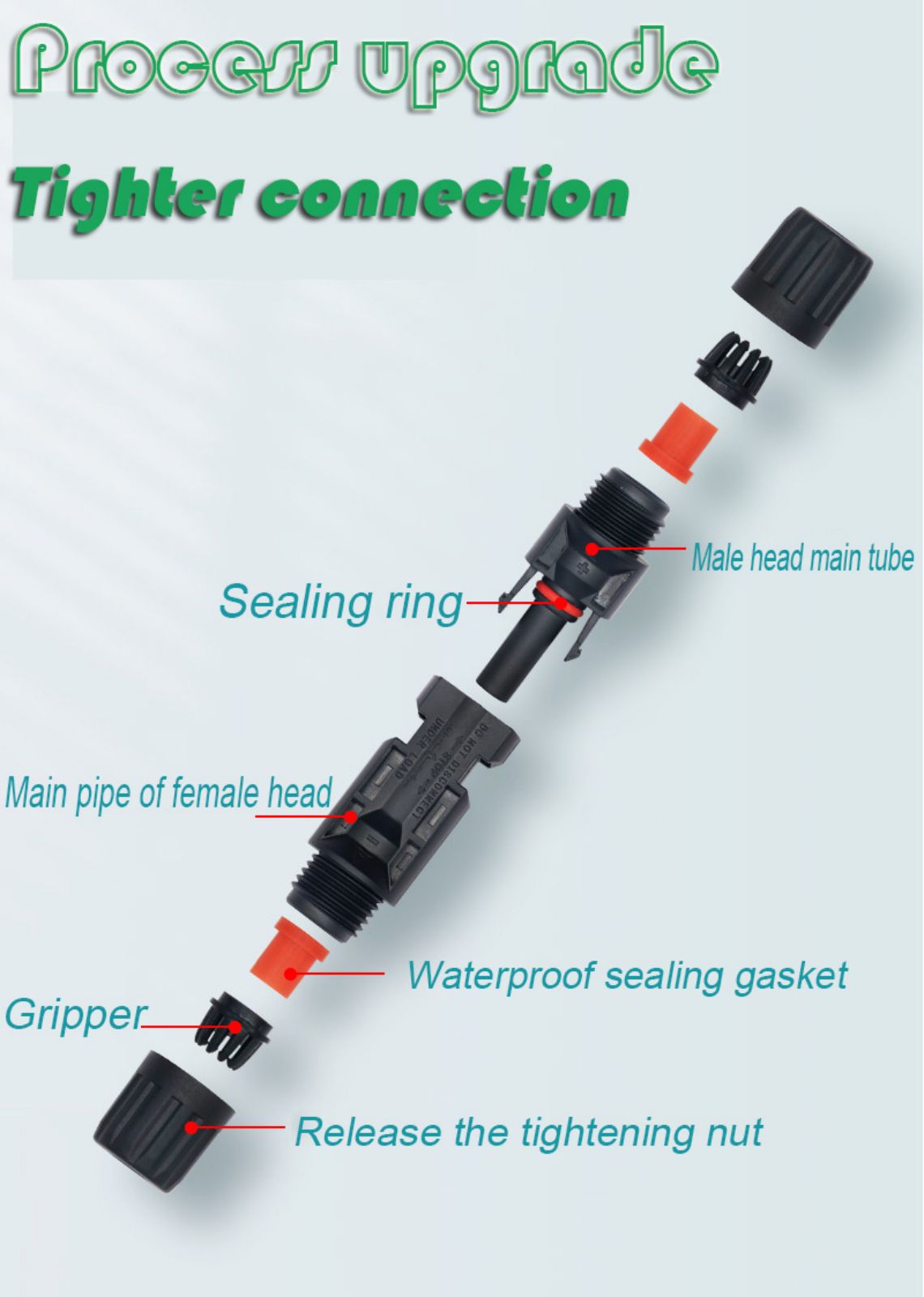 mc4 solar connector