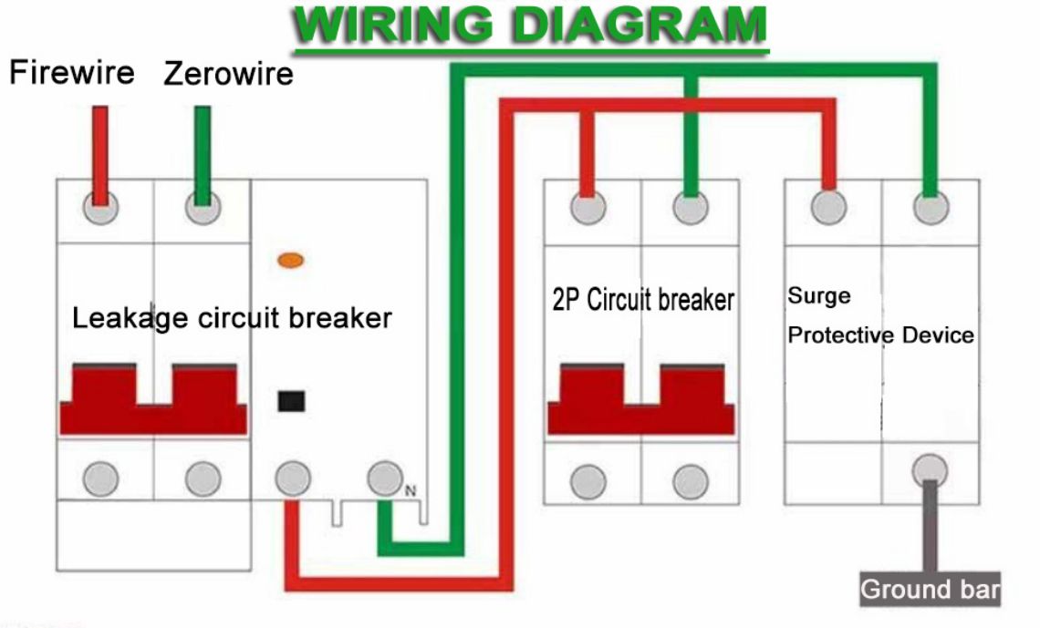 Surge Protective Device