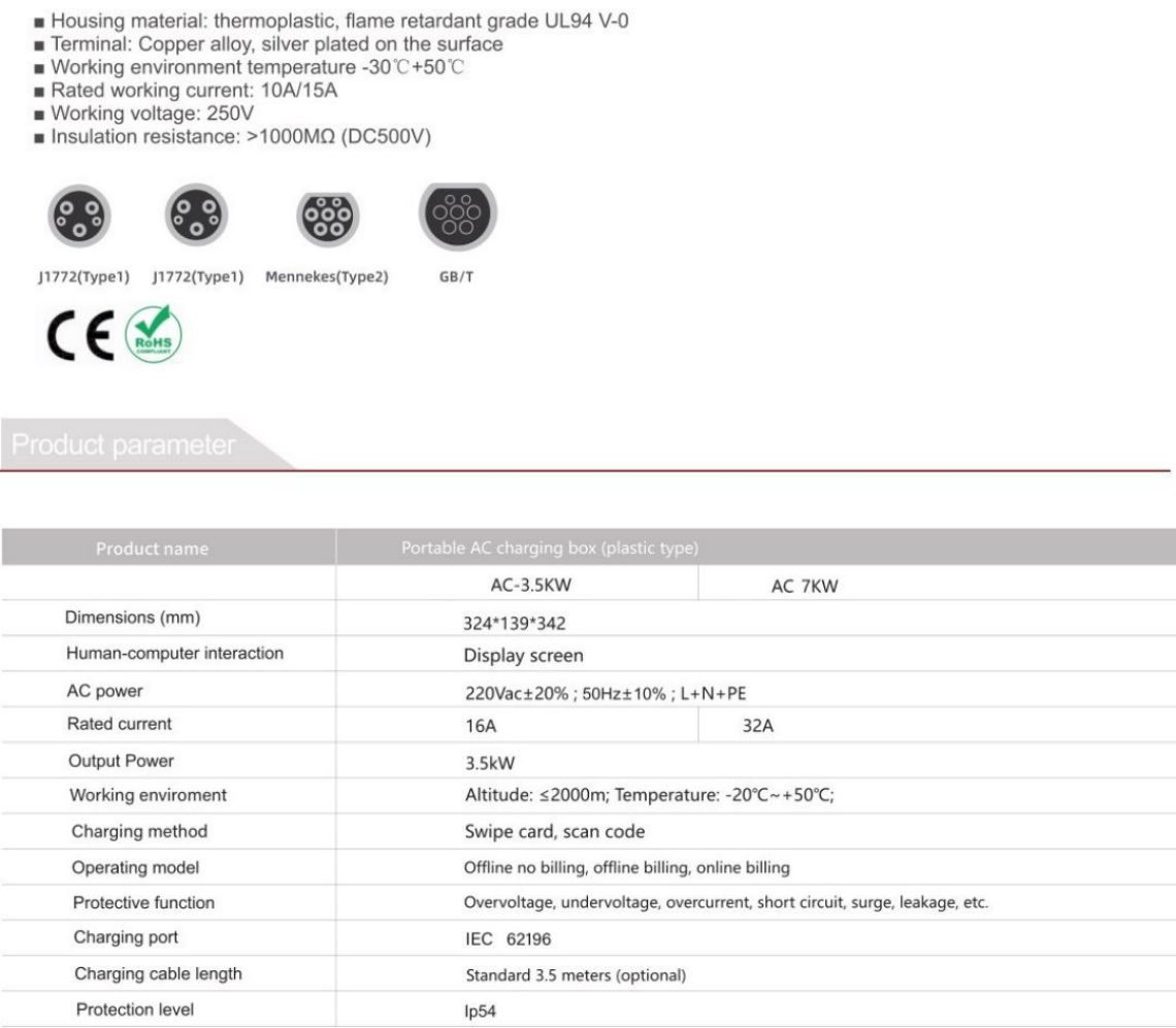 휴대용 EV 충전소