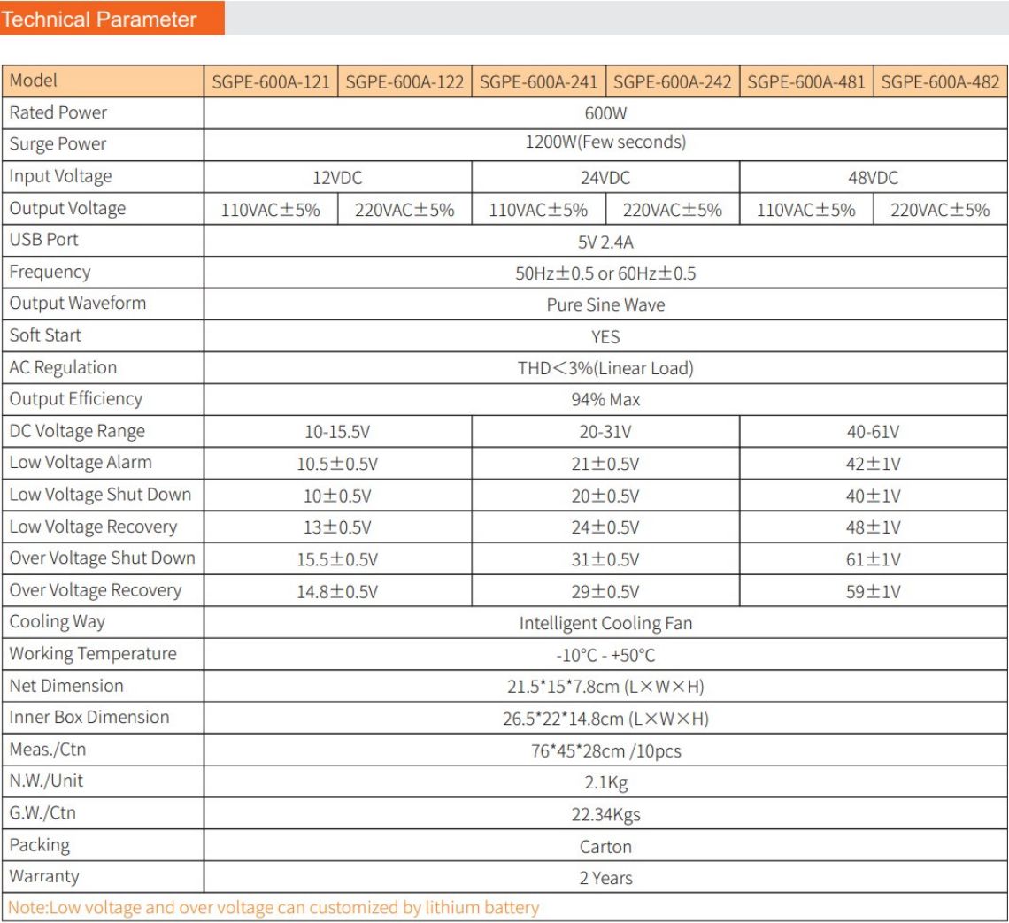 Inverter tal-mewġ sine pur b'ċarġer Inverter tal-qawwa DC/AC intelliġenti