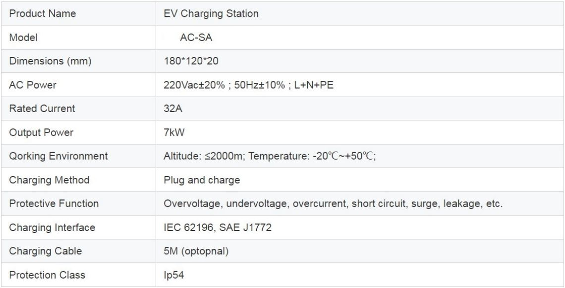 EV CHARGING