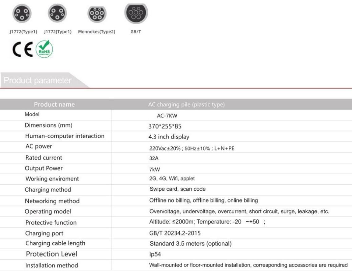 Etaj monte EV Power Station machin elektrik AC estasyon chaj rapid