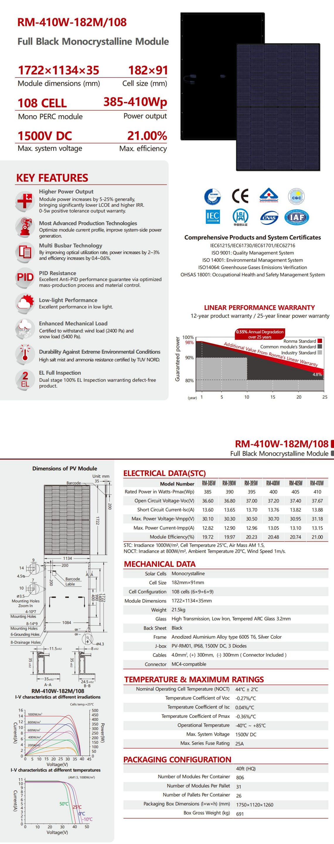 Photovoltaic (PV) vaj huam sib luag, hnub ci vaj huam sib luag, hnub ci modules, hnub ci arrays, photovoltaic modules