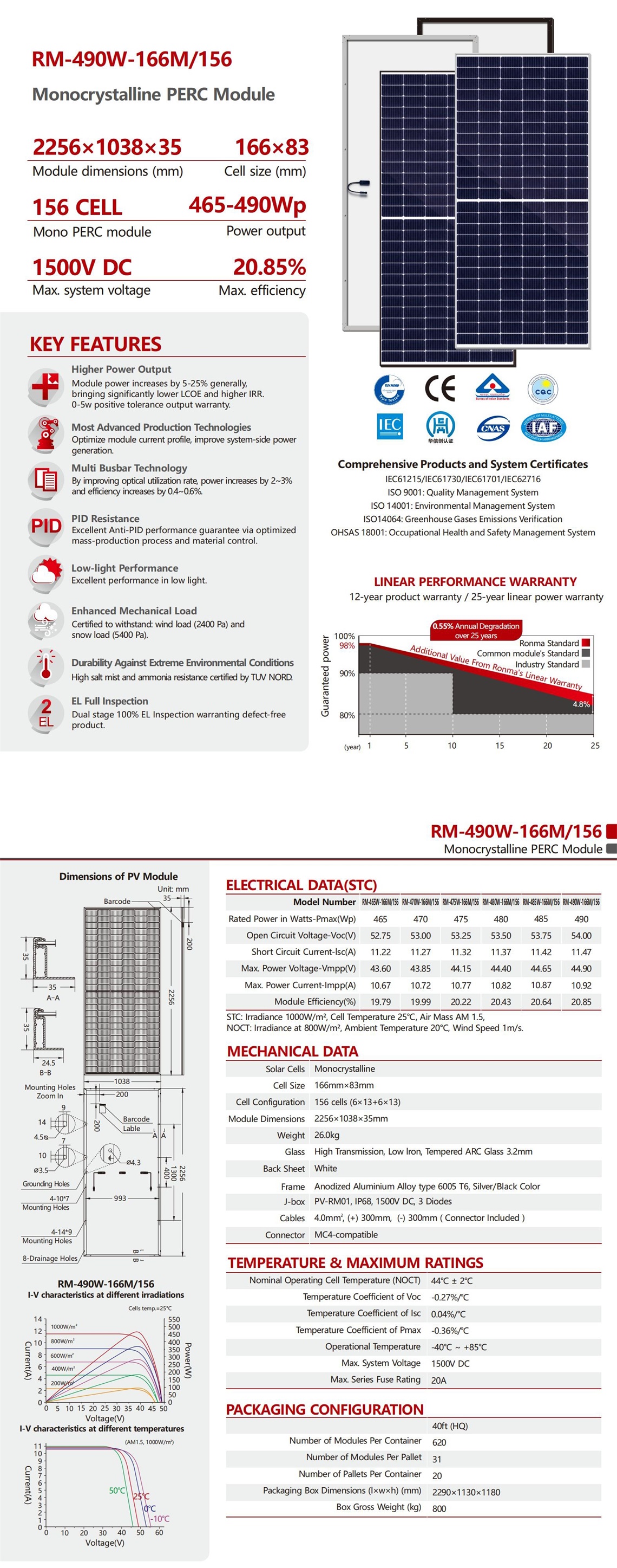 modul PERC siji-sisi silikon monocrystalline nggunakake teknologi PERC kanggo nambah efficiency lan kinerja respon kurang cahya saka sel solar, lan duwe katon ayu lan dhuwur linuwih.Padha efisien, stabil lan ayu solar modul.