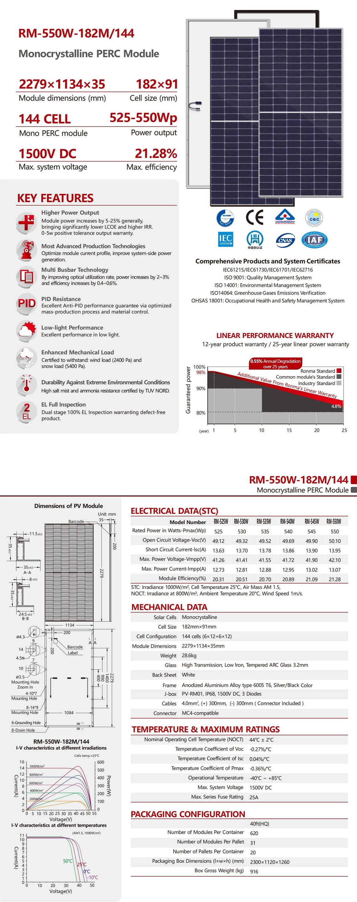 modul photovoltaic, modul surya