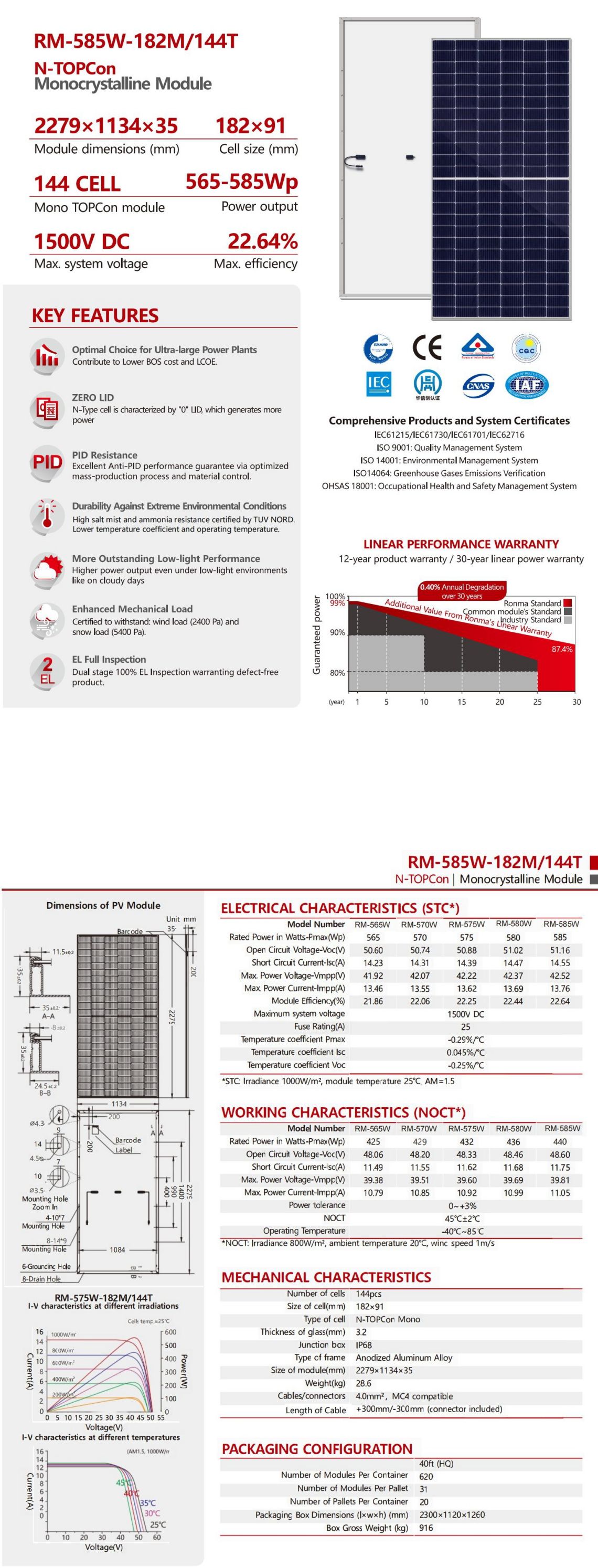 ម៉ូឌុលសូឡា monocrystalline silicon តែមួយចំហៀង N-TOPCon គឺជាប្រភេទនៃម៉ូឌុល photovoltaic ពន្លឺព្រះអាទិត្យដែលមានប្រសិទ្ធភាពខ្ពស់។វាត្រូវបានផលិតដោយប្រើសម្ភារៈ silicon monocrystalline និងមានរចនាសម្ព័ន្ធ N-TOPCon ម្ខាង។រចនាសម្ព័ន្ធនេះអាចធ្វើឱ្យប្រសើរឡើងនូវប្រសិទ្ធភាពនៃការបំប្លែង photoelectric និងផ្តល់នូវទិន្នផលបច្ចុប្បន្នកាន់តែប្រសើរ។