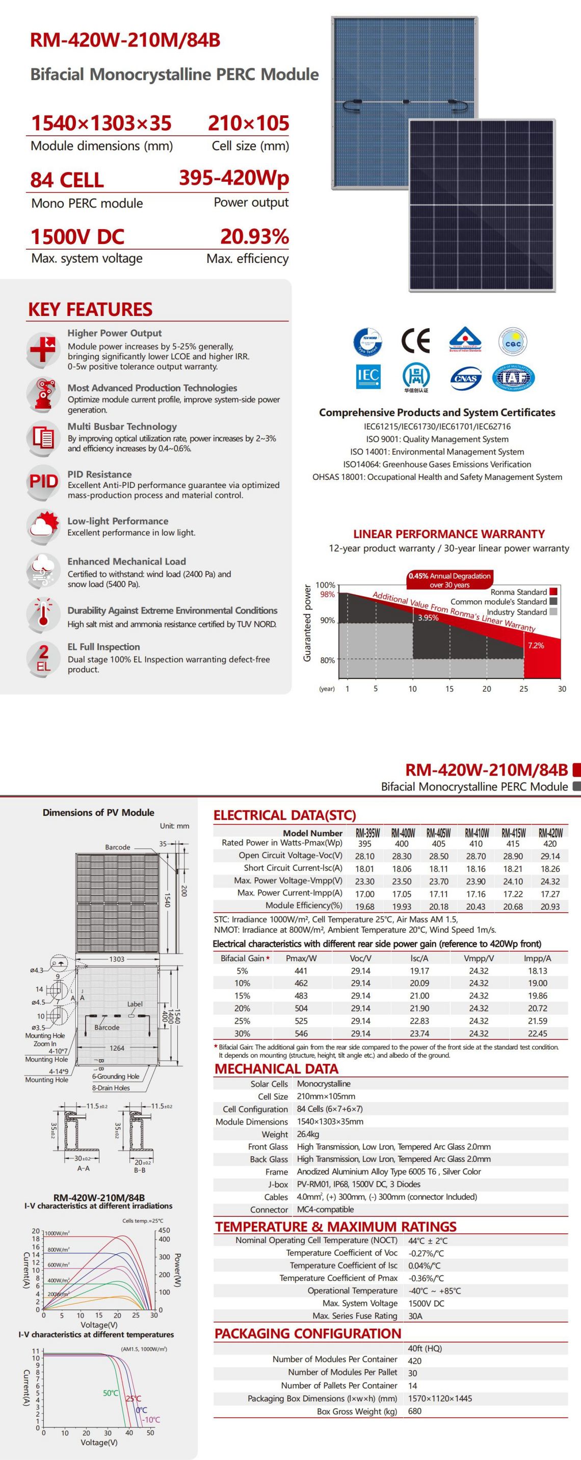 Solar monocrystalline silikon modul PERC pindho sisi