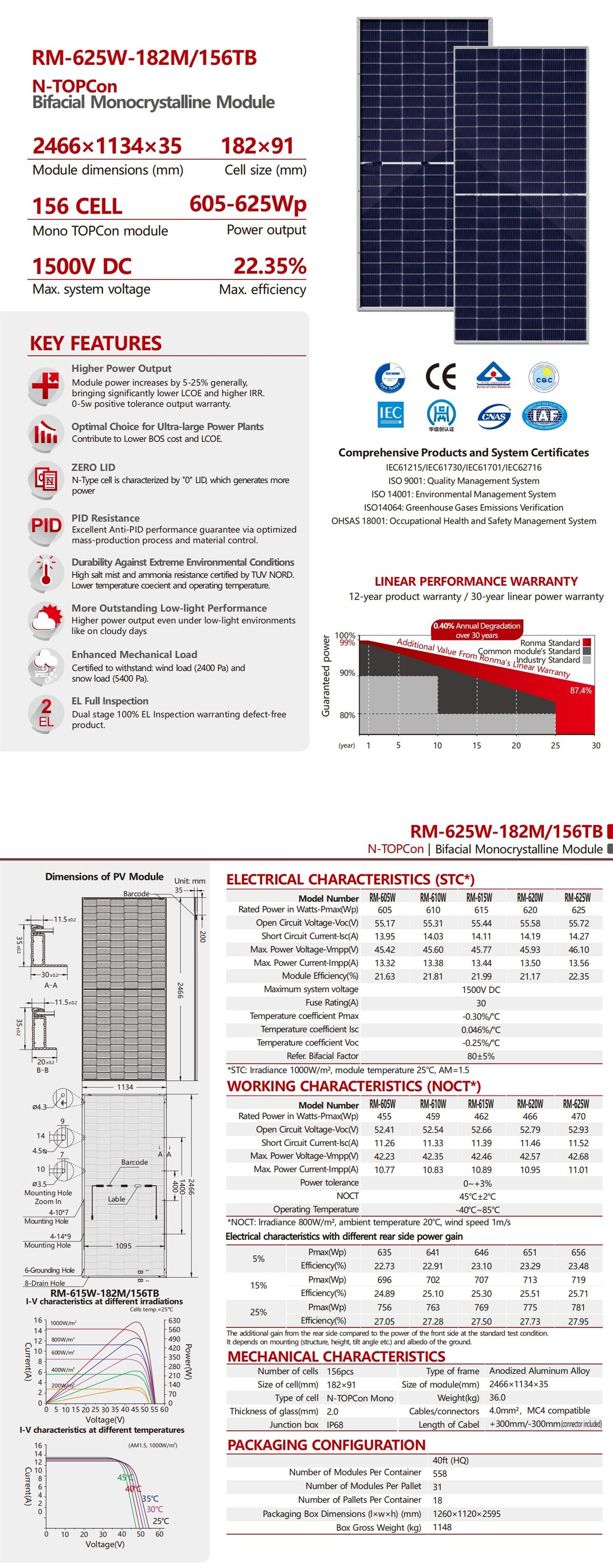 Үйлдвэрлэгч RM-605W 610W 620W 625W 156CELL 1500VDC N-TOPCON Bifacial monocrystalline module photovoltaic module