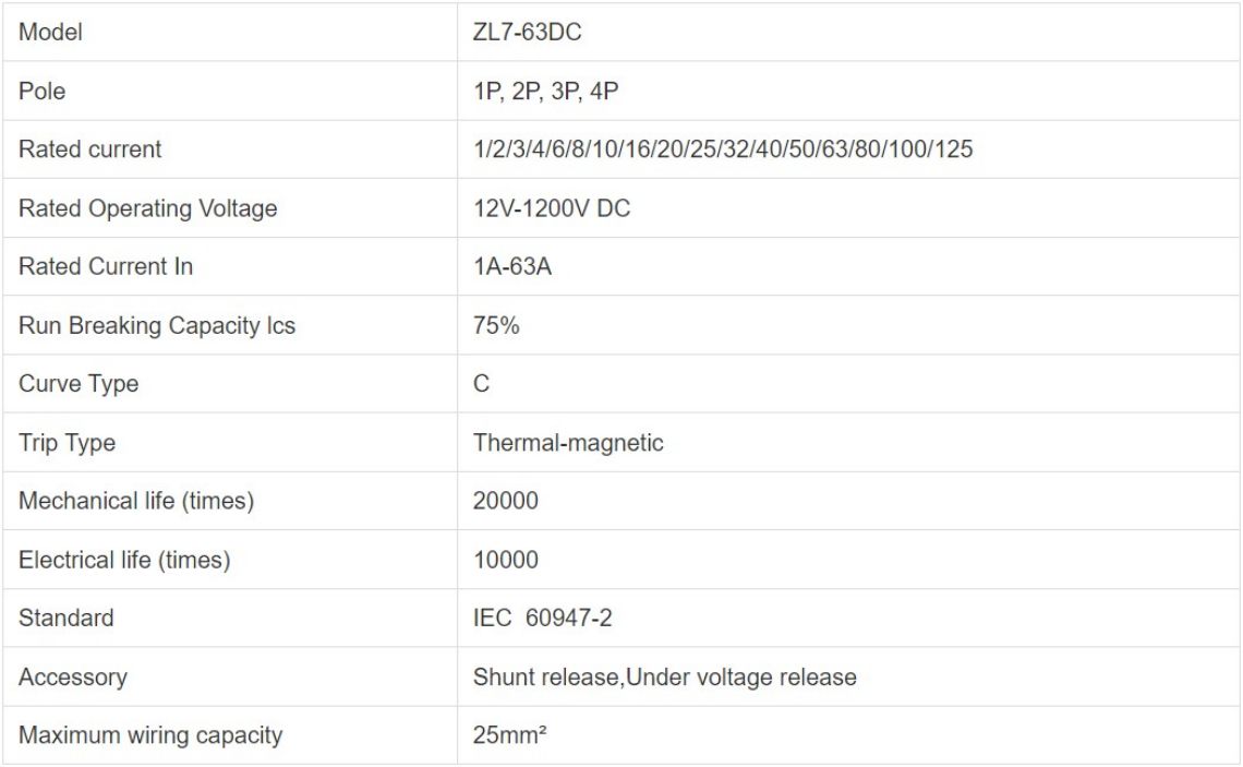 Mpya ZL7 12-1200VDC 1-4P 1-125A Kivunjaji cha umeme cha jua cha photovoltaic cha juu cha kuvunja cha DC