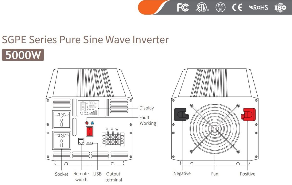 POWER INVERTER