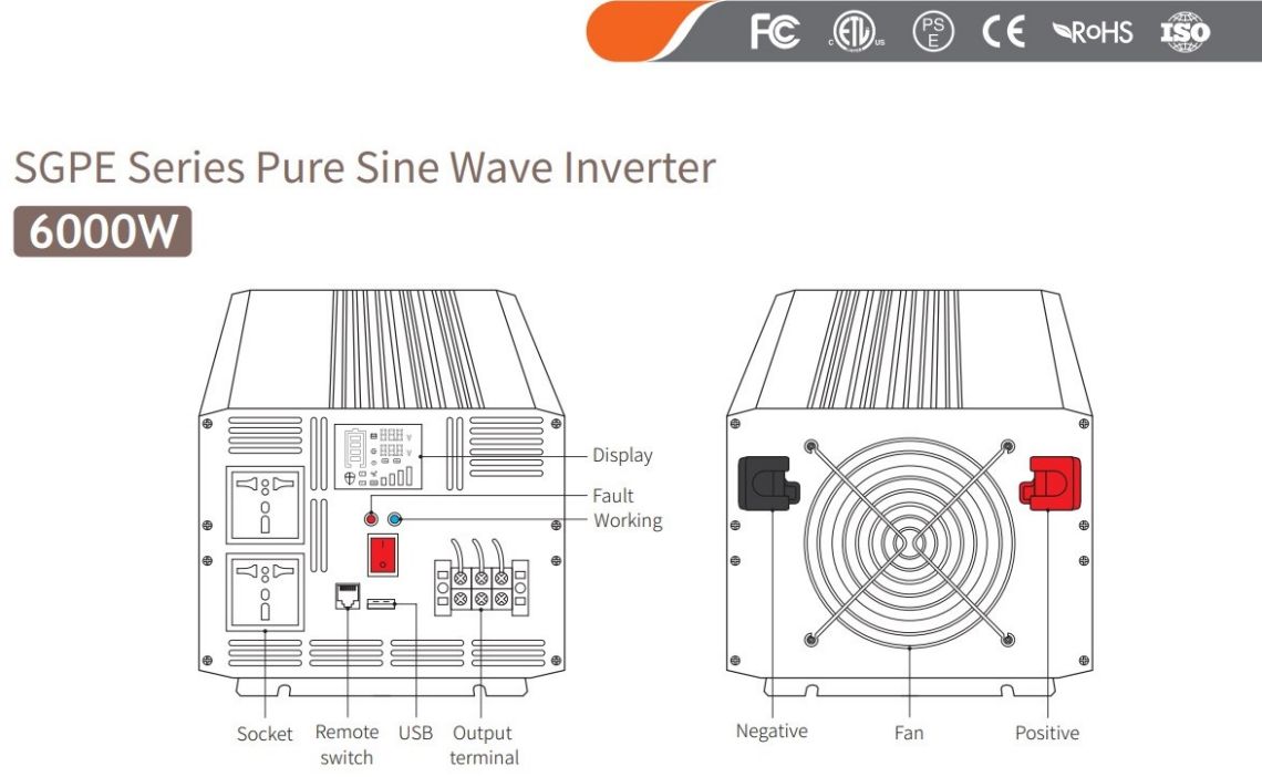 POWER INVERTER