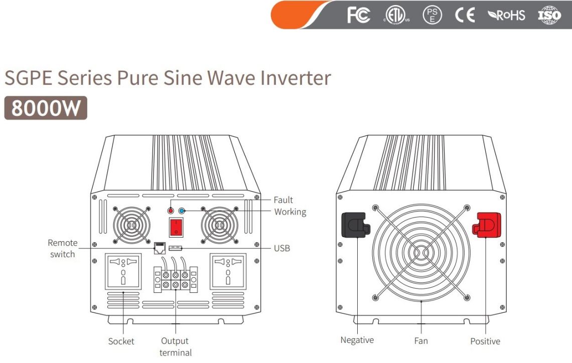 POWER INVERTER