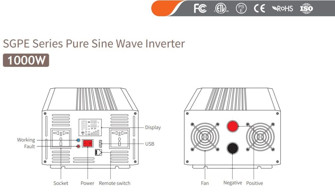 POWER INVERTER