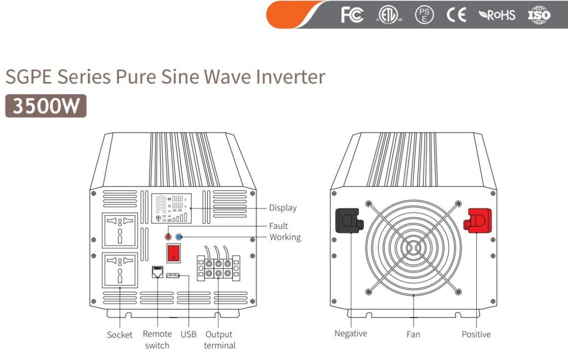 power inverter