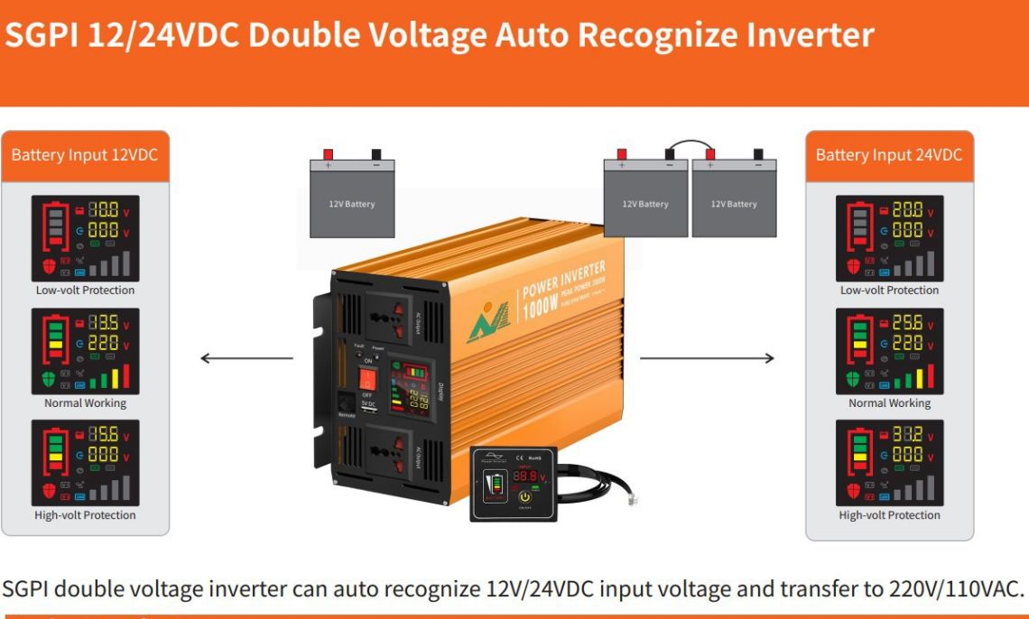 PURE SINE WAVE INVERTER   POWER INVERTER