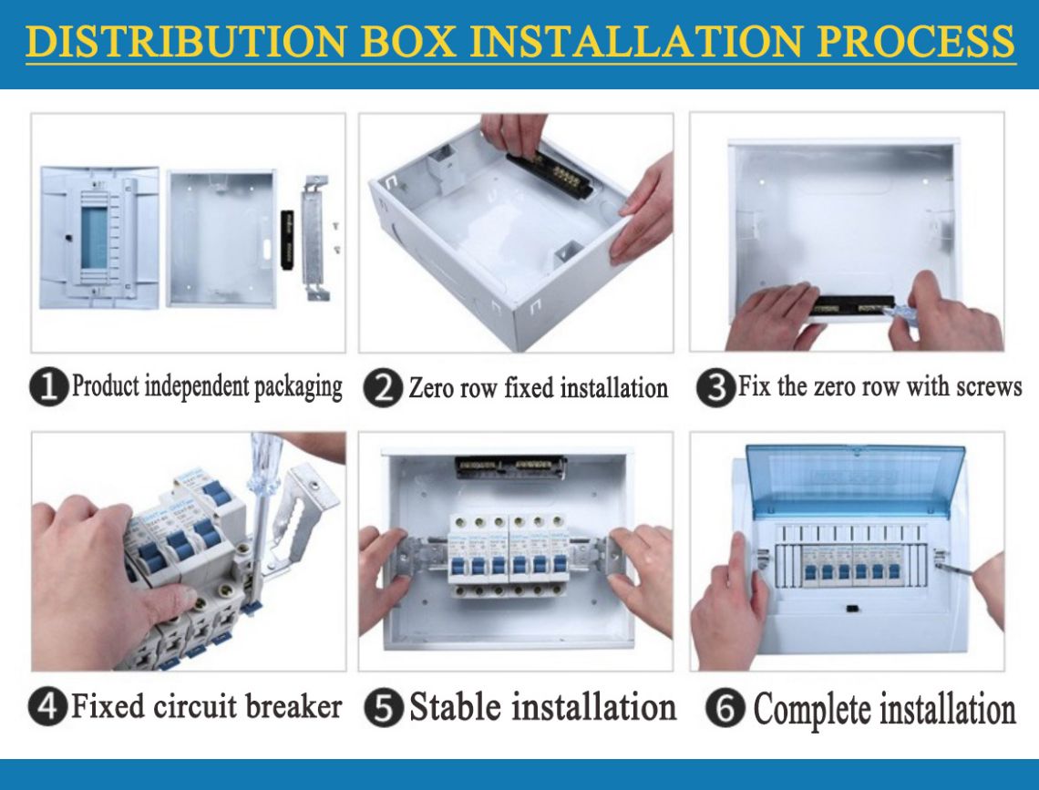 power distribution box