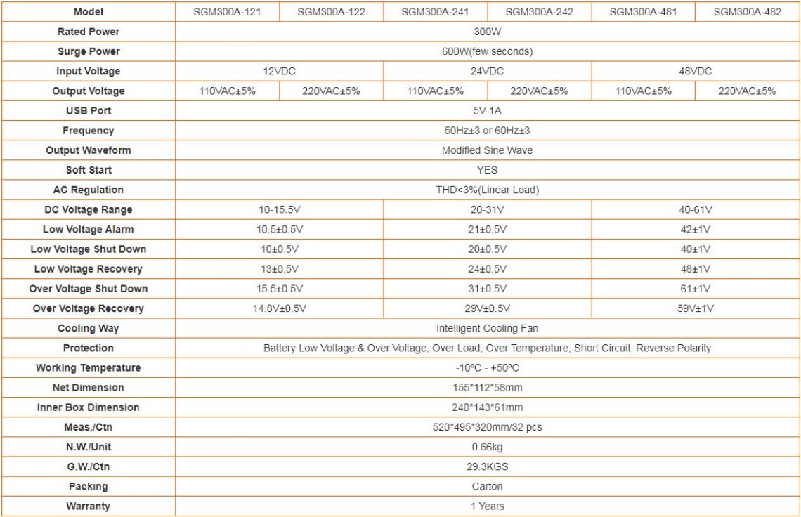 POWER INVERTER    Modified wave inverter