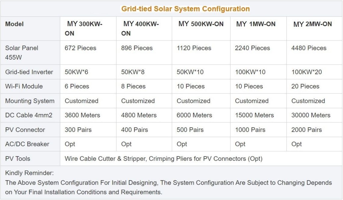 solar power system