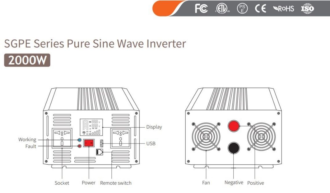 power inverter