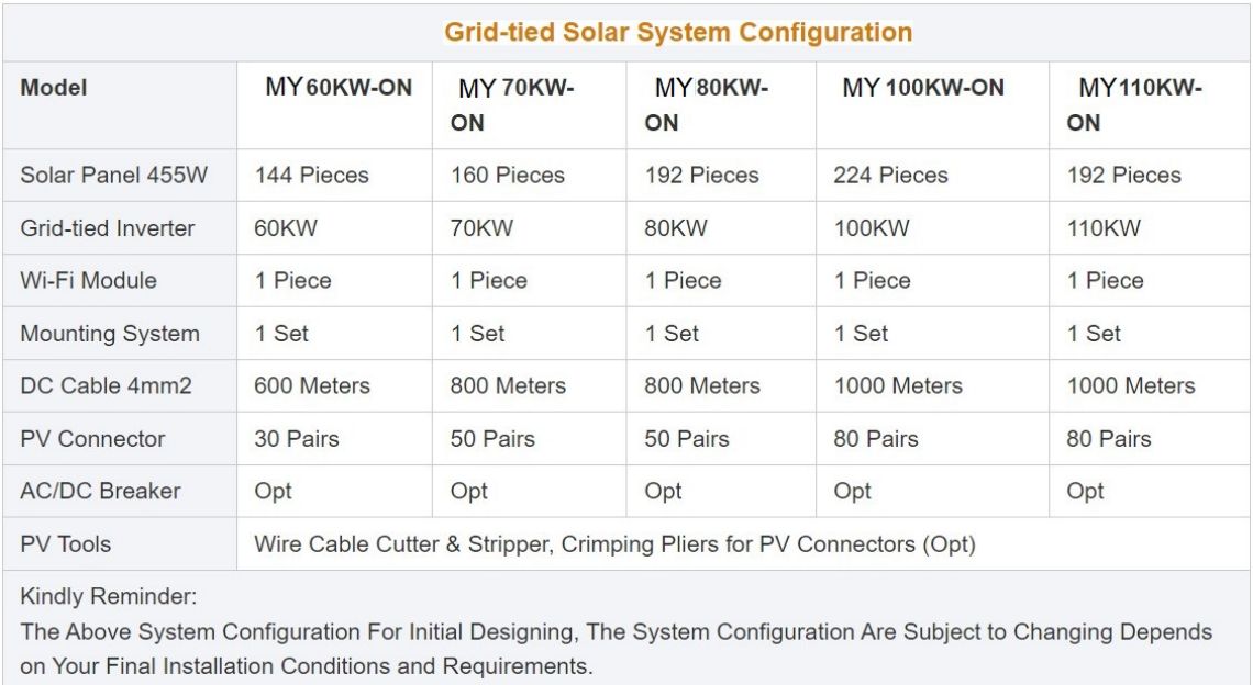 solar 