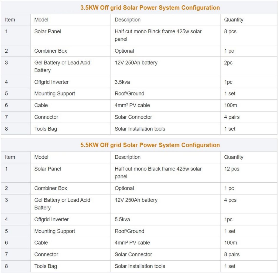 off grid solar power system