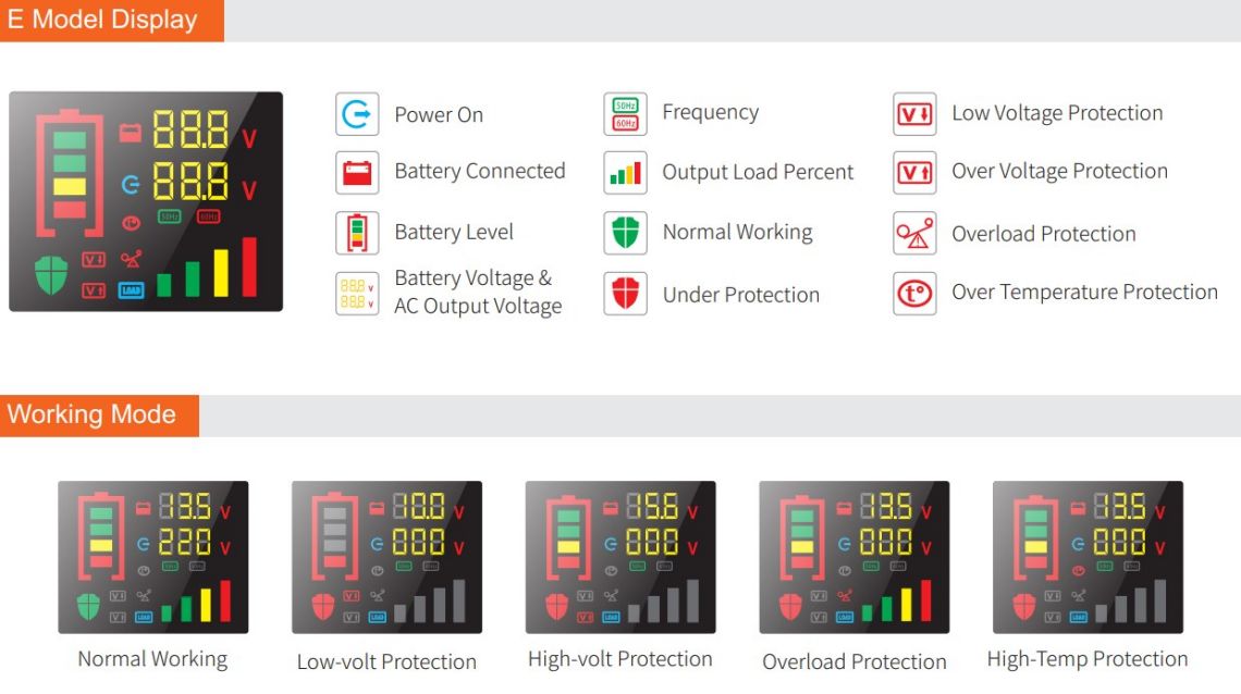 Pure sine wave inverter with charger Modified sine wave inverter