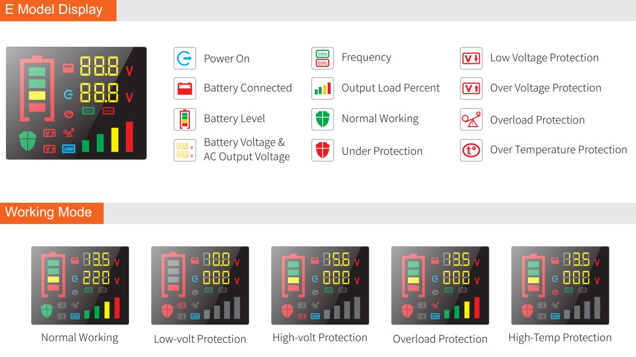 power inverter