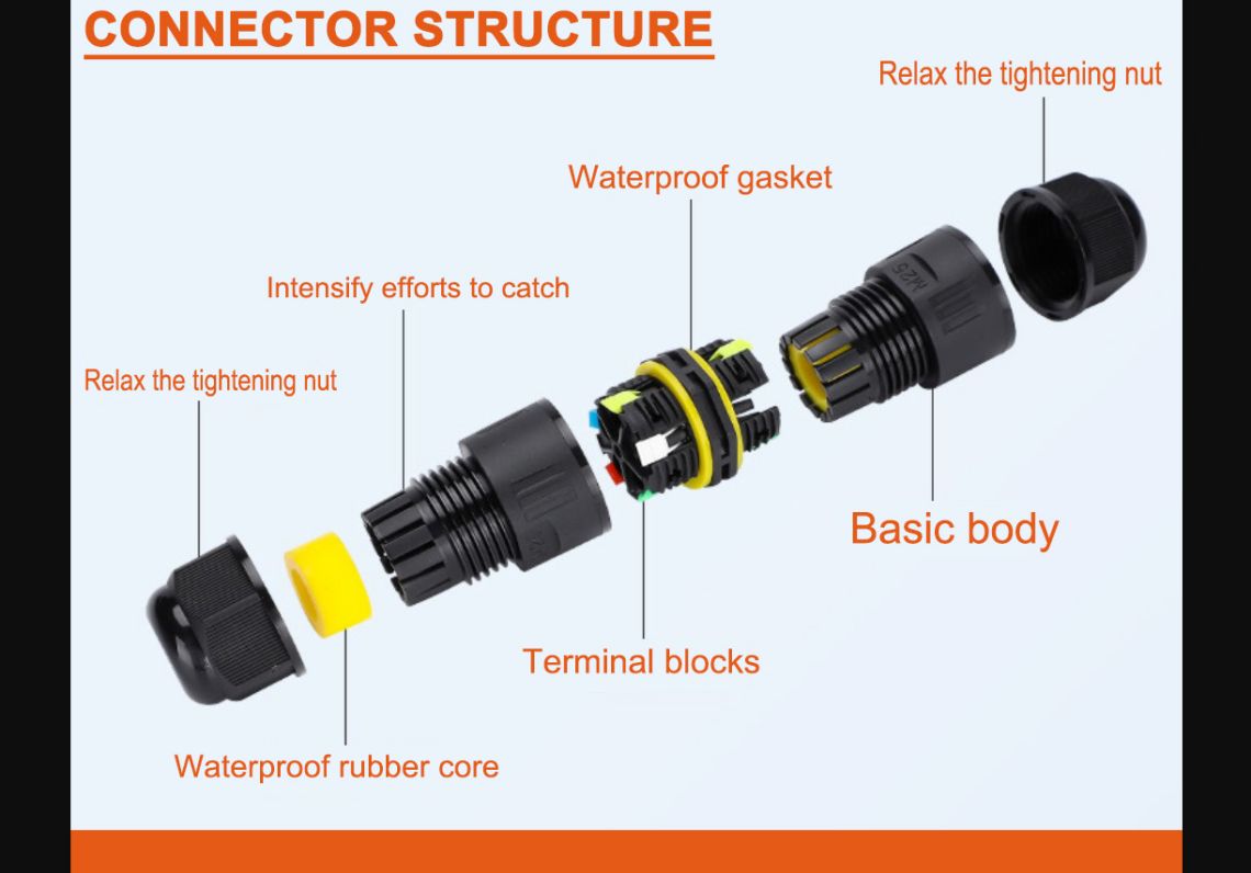 cable connector waterproof