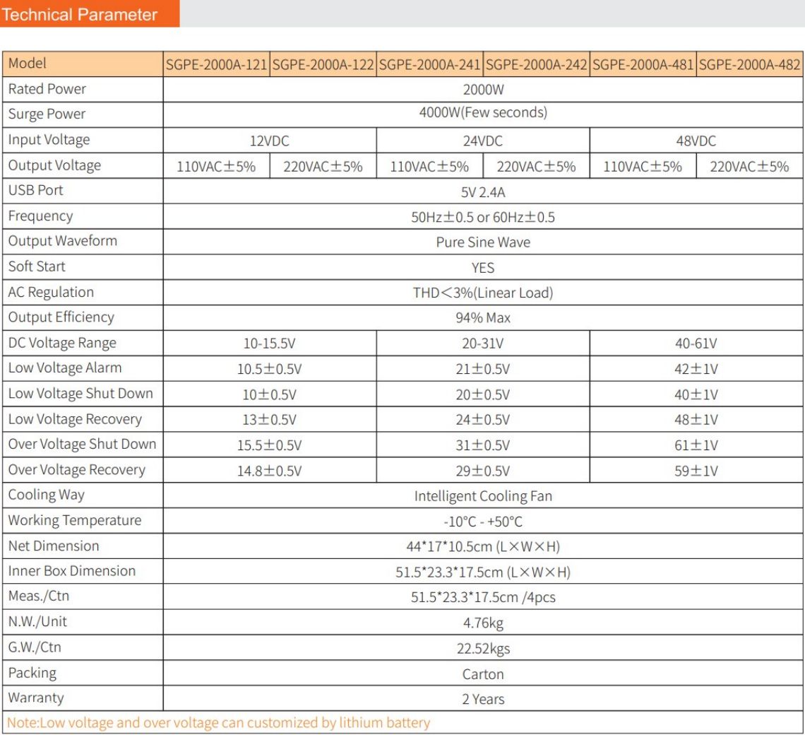 High frequency pure sine wave inverter