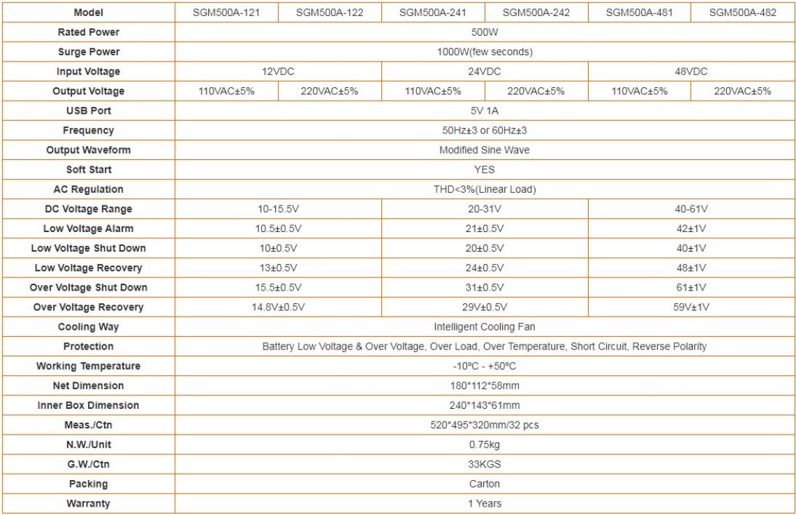 Modified wave inverter    power inverter 